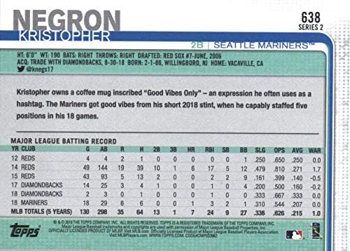 2019 Topps 638 Kristoffer Negron Seattle Mariners Baseball Kártya