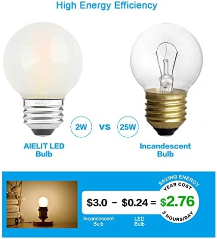 AIELIT Szabályozható 2 Watt Globe Matt LED Izzók 25W Egyenértékű, Meleg Fehér, 2700K, A15/A50 LED Izzó, E26 Közepes Bázis,